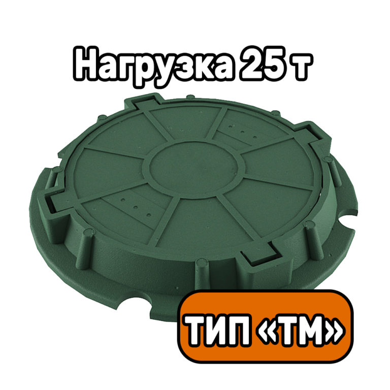 Колодезные канализационные люки - купить колодезный люк